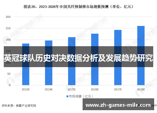 英冠球队历史对决数据分析及发展趋势研究