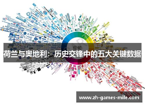 荷兰与奥地利：历史交锋中的五大关键数据