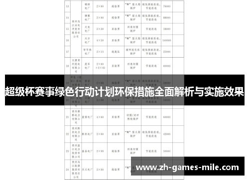超级杯赛事绿色行动计划环保措施全面解析与实施效果
