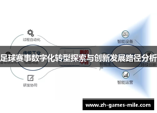 足球赛事数字化转型探索与创新发展路径分析