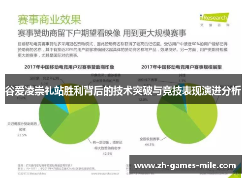 谷爱凌崇礼站胜利背后的技术突破与竞技表现演进分析