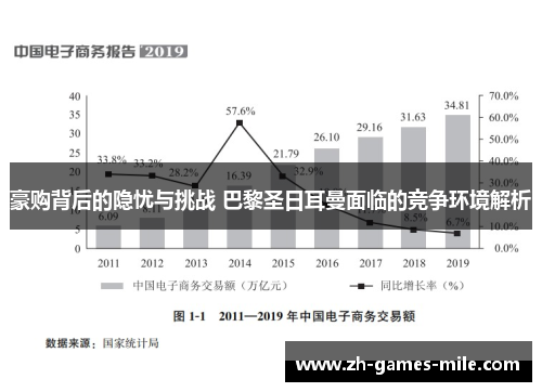 豪购背后的隐忧与挑战 巴黎圣日耳曼面临的竞争环境解析