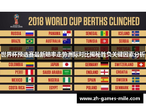 世界杯预选赛最新赔率走势洲际对比揭秘胜负关键因素分析
