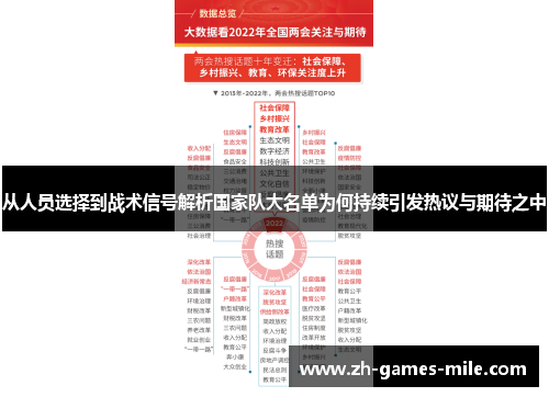 从人员选择到战术信号解析国家队大名单为何持续引发热议与期待之中