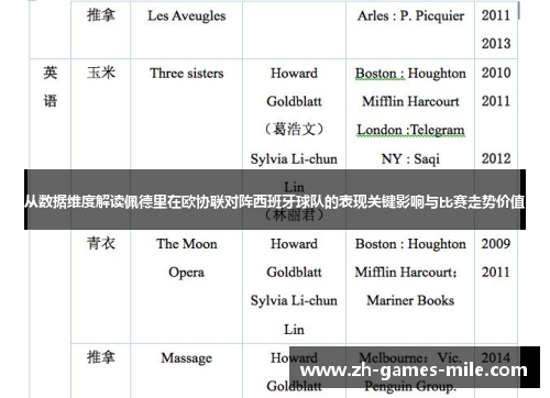 从数据维度解读佩德里在欧协联对阵西班牙球队的表现关键影响与比赛走势价值