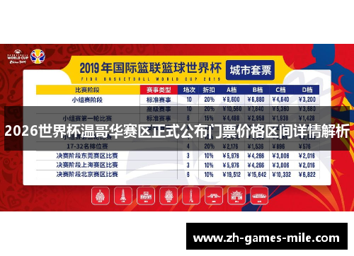 2026世界杯温哥华赛区正式公布门票价格区间详情解析