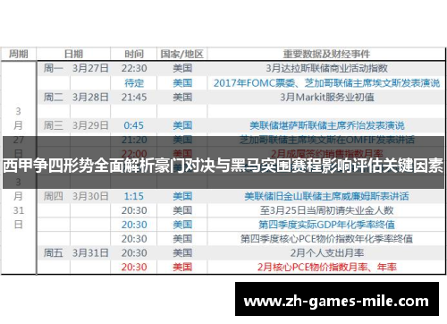西甲争四形势全面解析豪门对决与黑马突围赛程影响评估关键因素